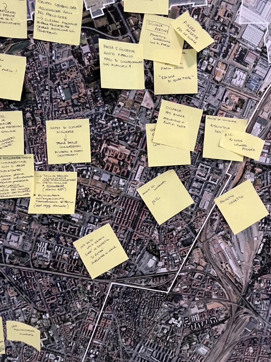 Participatory reflections on urban space and transformation in Municipality 9 (City of Milan)