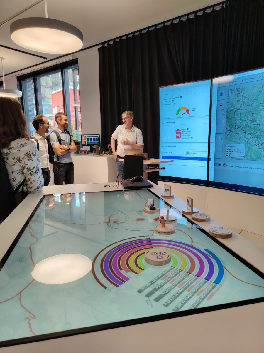 Climaborough partners meet in Differdange